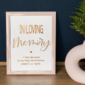 In Loving Memory wedding sign 8x10 poster ポスター