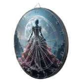 In the glow of the moon ダーツボード (正面右)