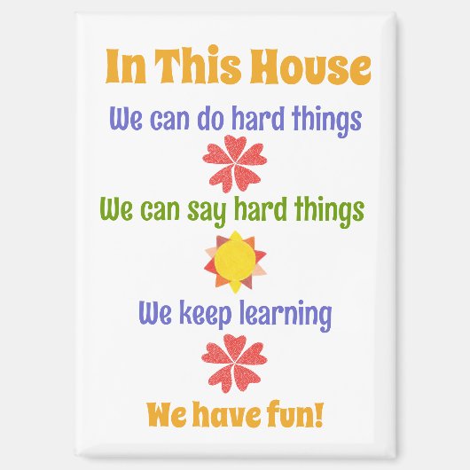 In This House "house rules" magnet マグネット (正面)