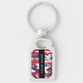 Independence day Camouflage Your name Personalize キーホルダー (正面)