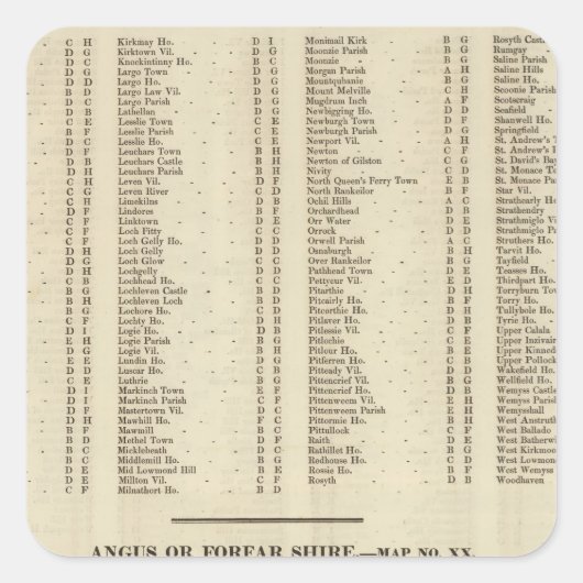 Index Fife、Kinross、Angus Shires スクエアシール (正面)