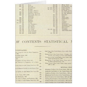 Indexed Atlas of the world 統一された州