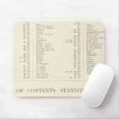 Indexed Atlas of the world 統一された州 マウスパッド (マウス)