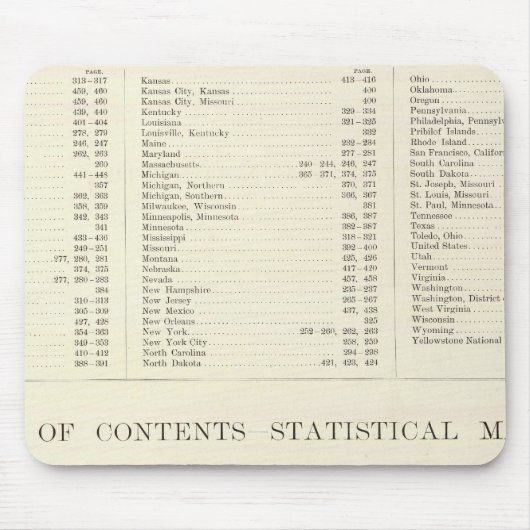 Indexed Atlas of the world 統一された州 マウスパッド (正面)