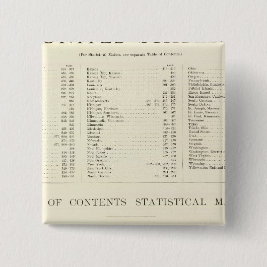 Indexed Atlas of the world 統一された州 缶バッジ (正面)