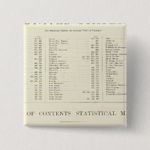 Indexed Atlas of the world 統一された州 缶バッジ