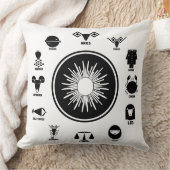 Indian Zodiac - 12 Vedic Signs in Geometric Style クッション (ブランケット)