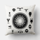 Indian Zodiac - 12 Vedic Signs in Geometric Style クッション (裏面)