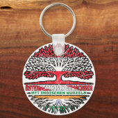 Indisch Österreichisch Österreich Baum キーホルダー (裏面)