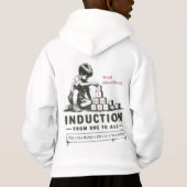 INDUCTION (裏面)