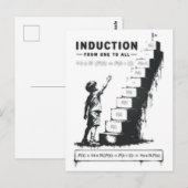 INDUCTION ポストカード (正面/裏面)