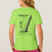 INDUCTION Tシャツ (裏面)