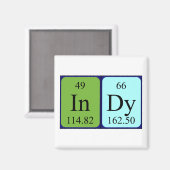 Indy期別テーブル名マグネット マグネット (正面/裏面)