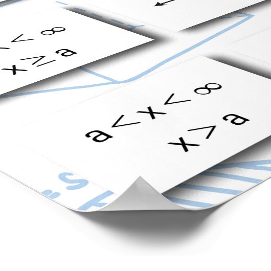 Inequalities ポスター (角)