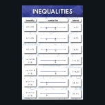 Inequalities ポスター<br><div class="desc">Inequalities</div>