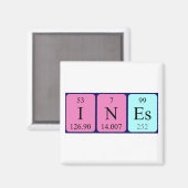 Ines周期表名マグネット マグネット (正面/裏面)