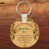 Inexpensive Family Reunion Gifts Under $5 キーホルダー (正面)