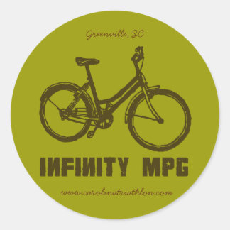 INFINITY MPGブラウンデカール, www.carolinatriathlon.co ラウンドシール