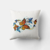 Infinity of Monarch Butterflies クッション (裏面)