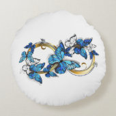 Infinity of Monarch Butterflies ラウンドクッション (裏面)