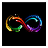 Infinity symbol of rainbow comets ポスター (正面)