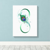 Infinity Symbol with Peacock Feather キャンバスプリント (インサイチュ (ウッドフロア))