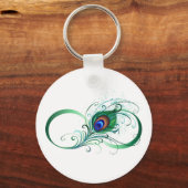 Infinity Symbol with Peacock Feather キーホルダー (正面)