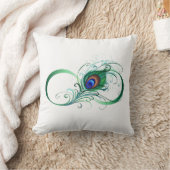 Infinity Symbol with Peacock Feather クッション (ブランケット)
