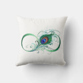Infinity Symbol with Peacock Feather クッション (裏面)