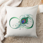 Infinity Symbol with Peacock Feather クッション (ブランケット)