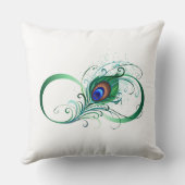 Infinity Symbol with Peacock Feather クッション (裏面)