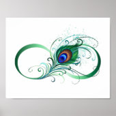 Infinity Symbol with Peacock Feather ポスター (正面)