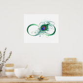 Infinity Symbol with Peacock Feather ポスター (キッチン)