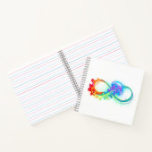 Infinity with Rainbow Jellyfish ノートブック (内部)