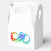 Infinity with Rainbow Jellyfish フェイバーボックス (オープン)