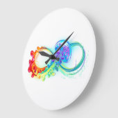 Infinity with Rainbow Jellyfish ラージ壁時計 (傾斜)