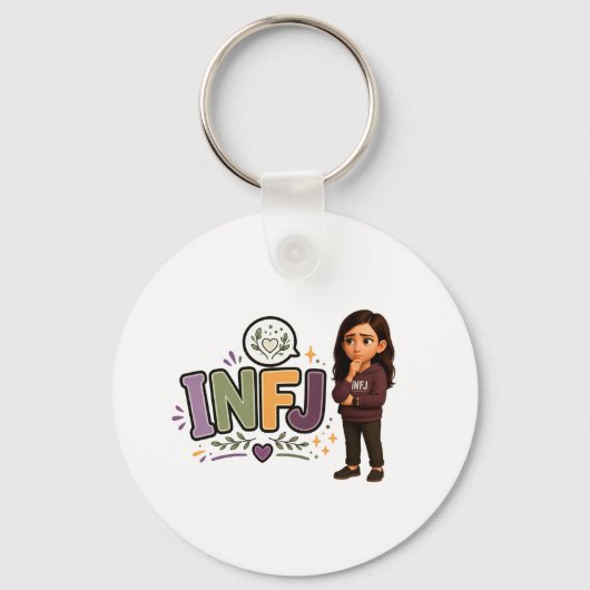 INFJ — A Guardiã das Ideias キーホルダー (正面)