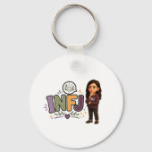 INFJ — A Guardiã das Ideias キーホルダー (裏面)