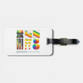 Infographic Elements and Data Visualization ラゲッジタグ (裏面横)