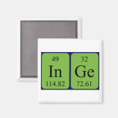 Inge周期テーブル名磁石 マグネット (正面/裏面)