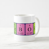 Ingeborgの定期的なテーブル名mag コーヒーマグカップ (正面右)