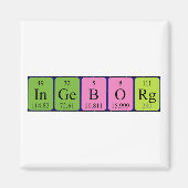 Ingeborg周期表名磁石 マグネット (正面)