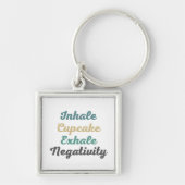 Inhale Cupcake Exhale Negativity Keychains キーホルダー (正面)