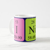 Inira期別テーブル名mag コーヒーマグカップ (正面左)