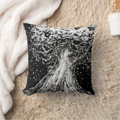 Inktober 2018日8 – 星空の木 クッション (ブランケット)