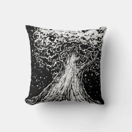 Inktober 2018日8 – 星空の木 クッション
