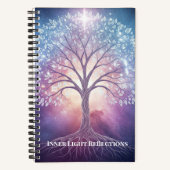 Inner Light journal ノートブック (正面)