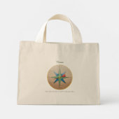 Innerer Kompass Stoffbeutel Stofftasche ミニトートバッグ (裏面)