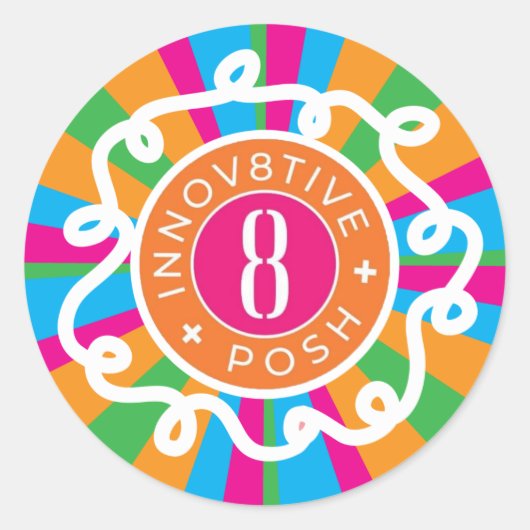 Innov8tive +ポーシュクラシックラウンドステッカー ラウンドシール (正面)