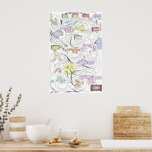 Inpatient Adventure! ポスター (キッチン)